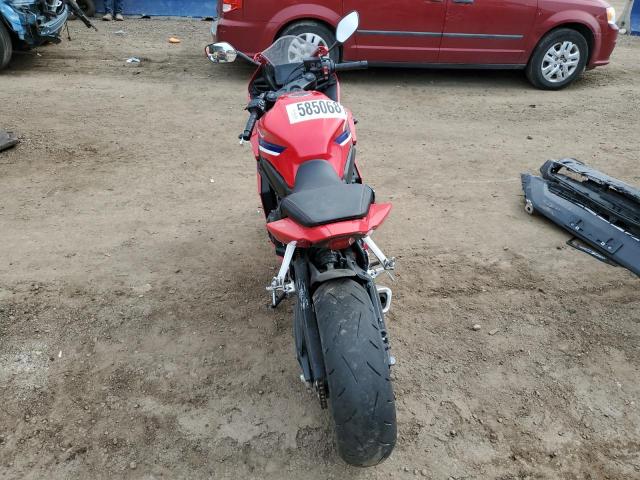 2024 HONDA CBR650 R