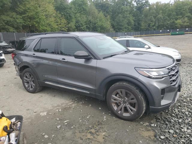 FORD EXPLORER ACTIVE 2024