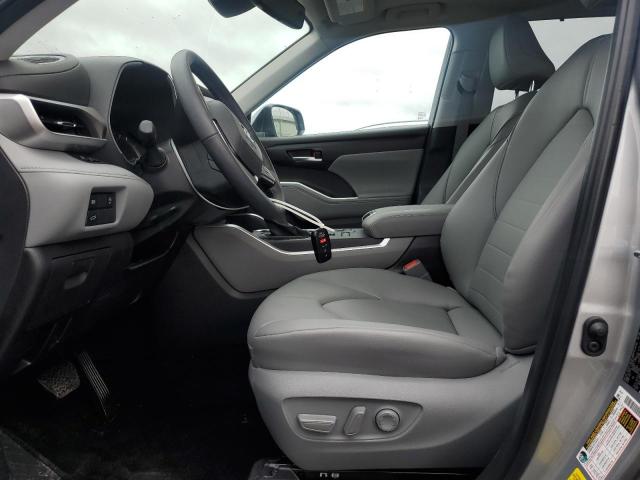 TOYOTA HIGHLANDER LE 2025