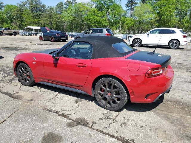 FIAT 124 SPIDER CLASSICA 2018