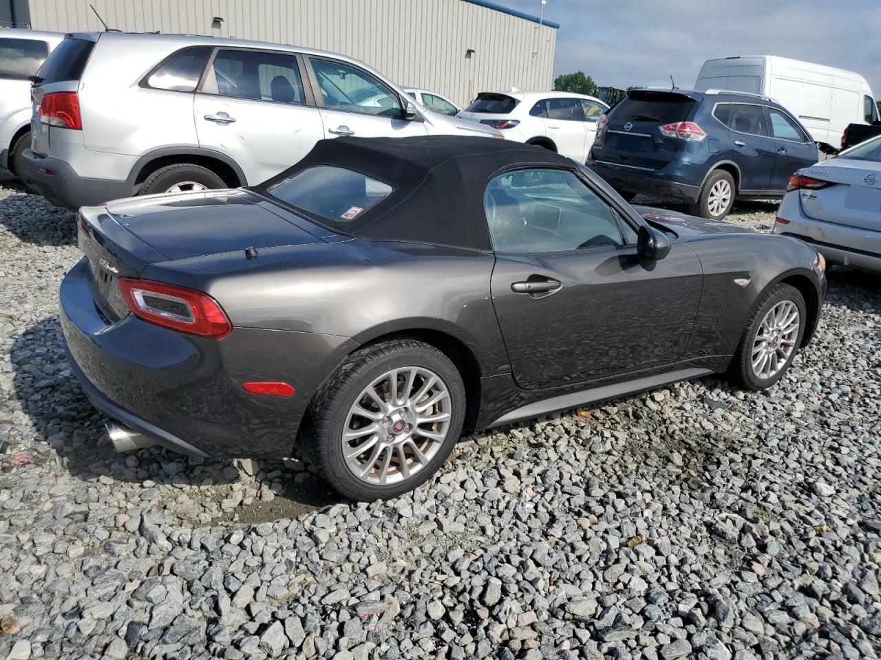 FIAT 124 SPIDER CLASSICA 2017