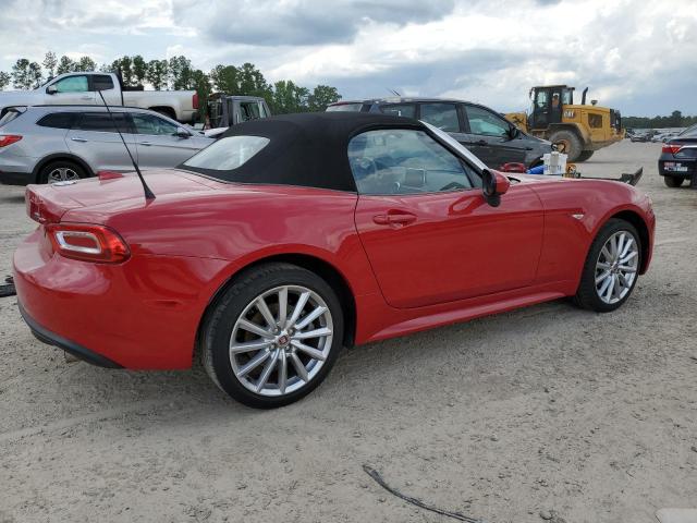 FIAT 124 SPIDER CLASSICA 2018