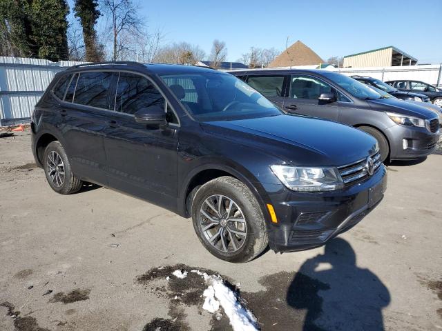 VOLKSWAGEN TIGUAN S 2021