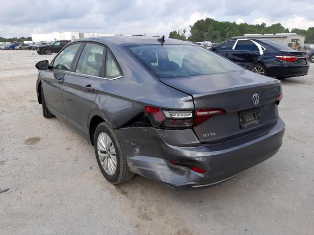 VOLKSWAGEN JETTA S 2020